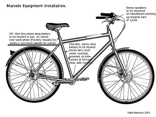 GearPlacement_K GearPlacement_K