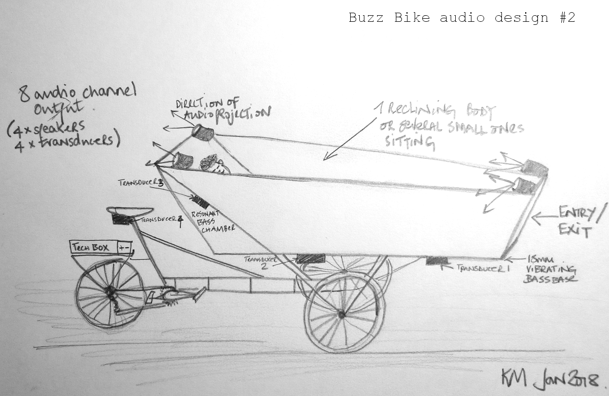 buzz-bikeaudiodesign